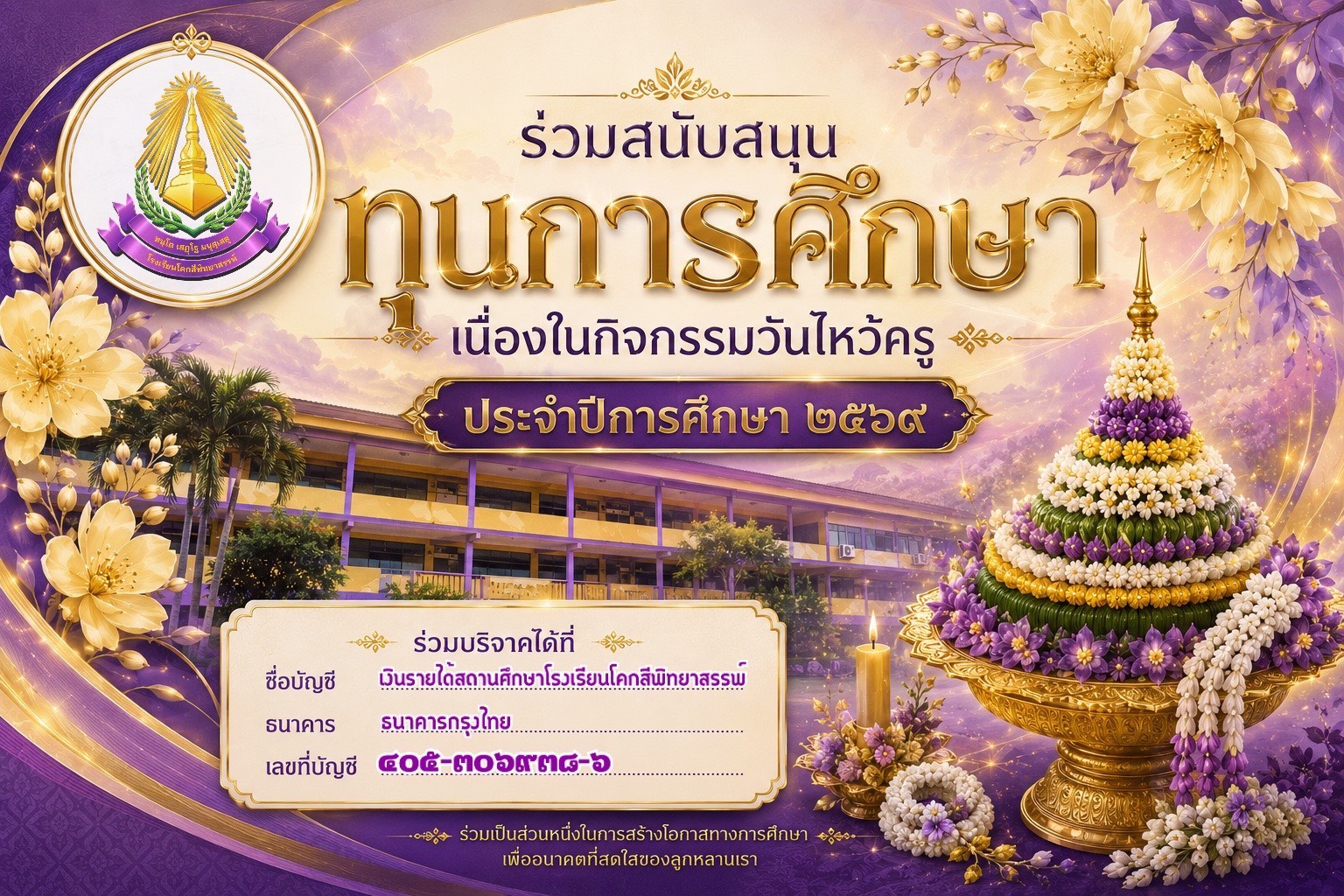ผลการพิจารณามอบทุนการศึกษาแก่นักเรียน ตามประเภททุนต่างๆ